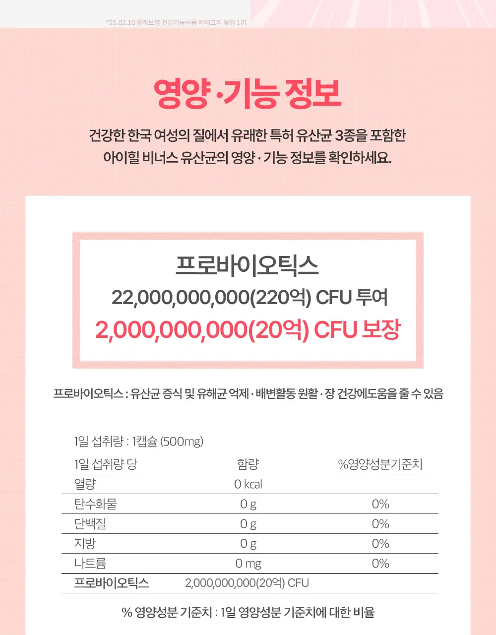 [한보름 Pick] 아이힐 비너스 유산균 30캡슐 상세페이지 22
